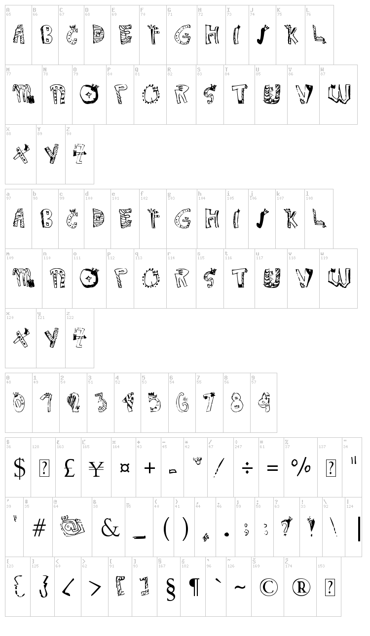 Crown Doodle font map